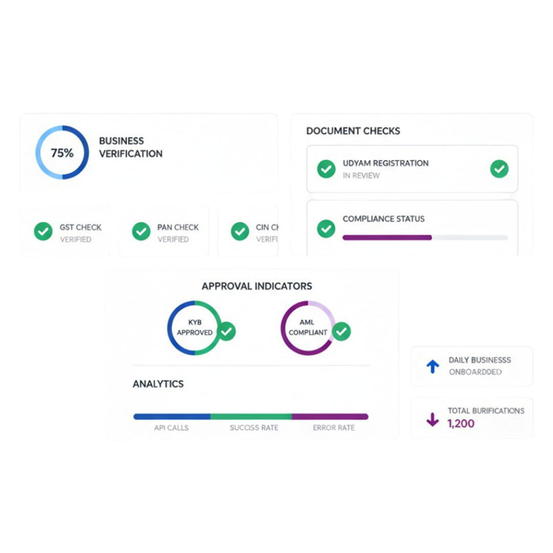 Secure money transfer API enabling instant fund transfers between bank accounts.