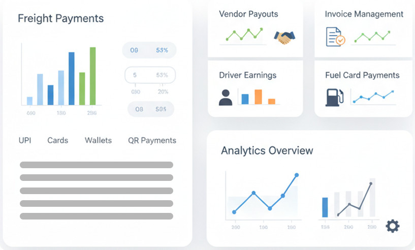 Secure money transfer API enabling instant fund transfers between bank accounts.